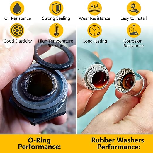 1075 PCS 37 Sizes 3-in-1 Universal Plumbing Repair Kit Includes O-Rings, Faucet Washers & Sealing Gaskets to Fix Leaky Faucets, Hoses, Spigots, Plumbing Fixtures with Pick Hook