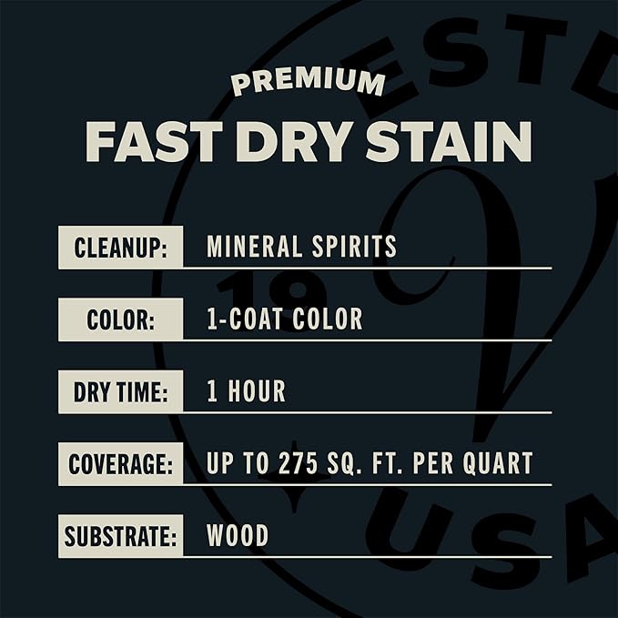 Varathane Premium Fast Dry Wood Stain | 1 Hour Dry Time | 1 Coat Color | Interior Wood Stain | Furniture, Cabinets, Doors, Trim | Quart | Worn Navy