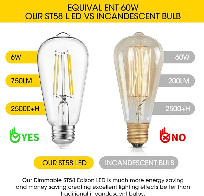 Gozelux Edison Light Bulbs 60W Equivalent, Dimmable Vintage LED Light Bulbs, E26 Medium Base, Cool White 4000K, ST58, 6W, 750LM, 90+ CRI, Antique Decorative Filament LED Bulb, Clear Glass, 8 Pack