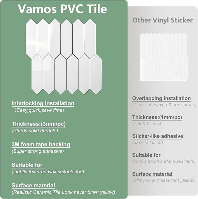 Vamos Tile Glossy White Backsplash Tile Peel and Stick, 12.8 x 12.8 Inch 10 Sheets Long Hexagon PVC Self Adhesive Mosaic Wall Tiles Stick on Backsplash for Kitchen and Bathroom