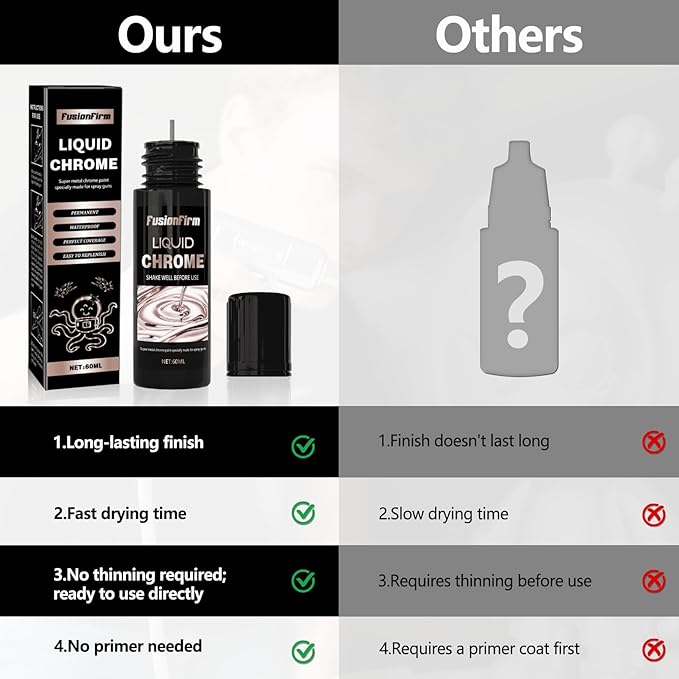 Liquid Leaf Paint - Alcohol-Based Airbrush Paint - High Gloss Finish Rose Gold 2 Fl Oz