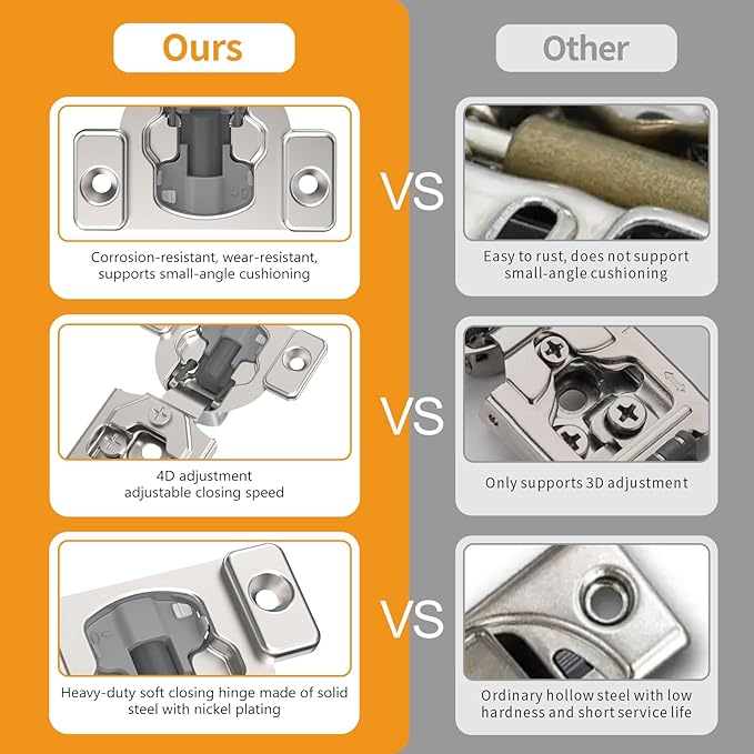 Chibery 10 Pack 3/4" 4D Concealed Hinges for Face Frame Door, Soft Close On/Off Switch, Self Closing, 105° Open Angle Concealed Stainless Steel Hinges for Framed Cabinet, Satin Nickel