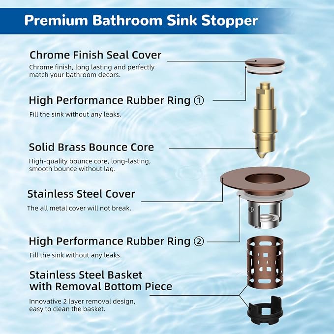 Hibbent Upgraded 3 in 1 Bathroom Sink Drain Strainer, Universal Pop Up Stopper with Removable Stainless Steel Filter Basket Hair Catcher, Sink Plug for 1.1''~2.36'' Basin, Brass Bullet Core, Rose Gold