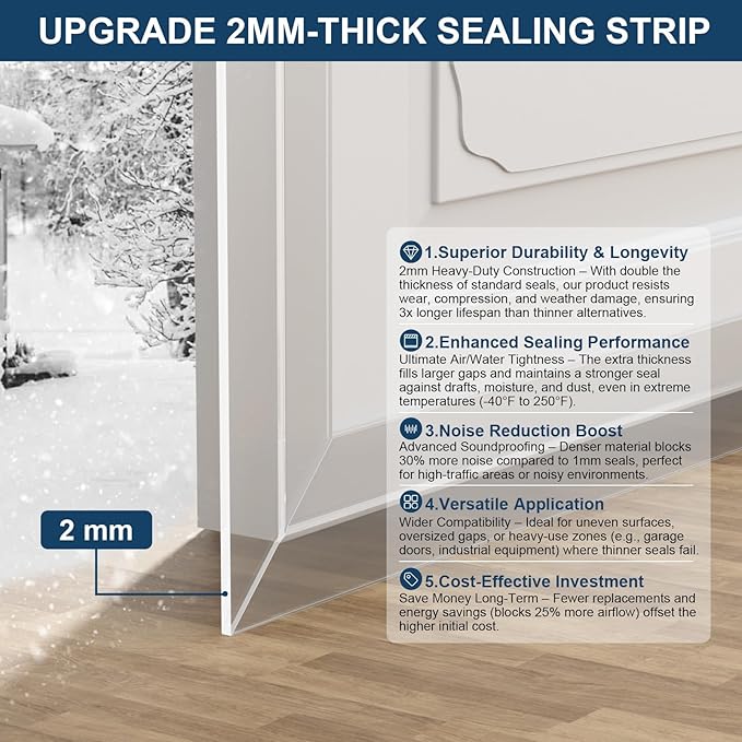 Elvone Heavy-Duty 36 ft x 3 in Weather Stripping, Extra Thick 2mm Door Draft Stopper Silicone Seal Strip for House and Glass Shower Doors for Collision and Side Gaps of Door and Windows, Clear