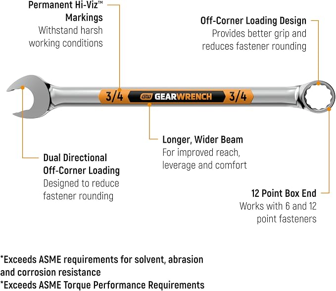 GEARWRENCH 18 Piece 12 Pt SAE Hi-Viz Combination Wrench Set w/Roll | 81917H