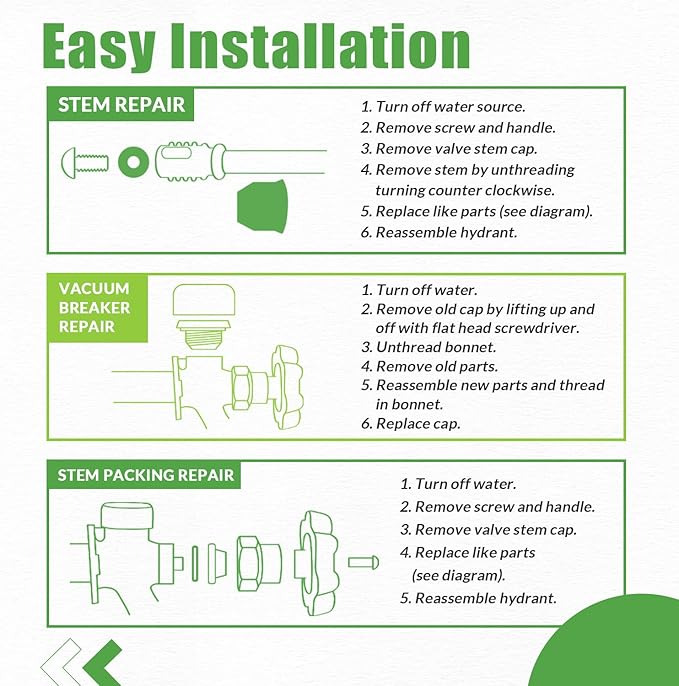 C-144KT-807 Wall Hydrant Complete Service Kit and 2 Pack C-134KT-803 Stem Packing Replacement Kit, for C-144 C-244 Series Wall Hydrants