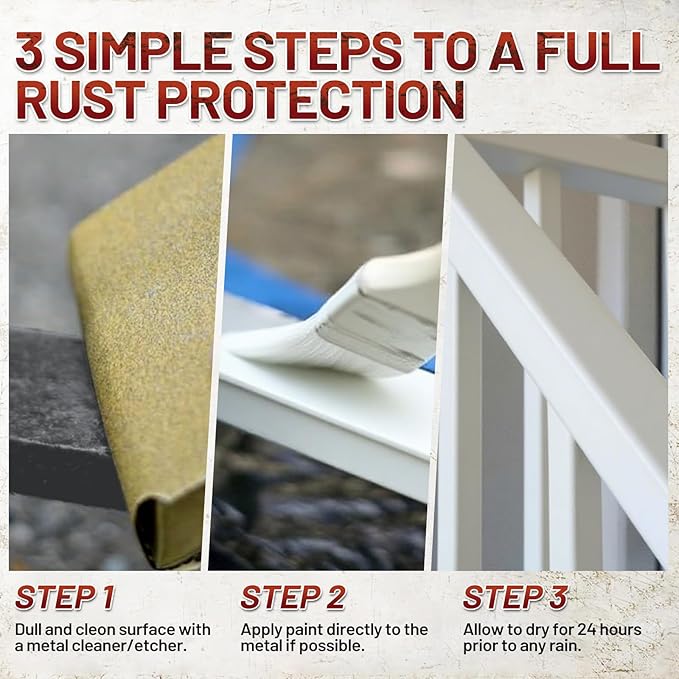 Rust-Stop and Corrosion Permanently Rust Preventive Coating Anti-Rust Automotive Rust Reformer for Metal & Seal, Rust Converter Non-Porous Protective Barrier High Gloss White Metallic Paint 35 Fl Oz