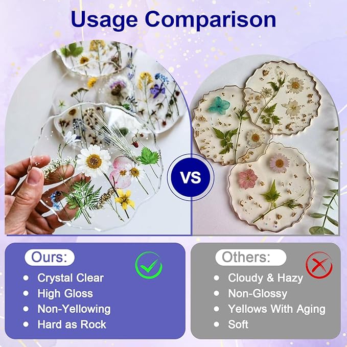 JANCHUN Crystal Clear Epoxy Resin Kit 1 Gallon, Bubble-Free, Anti-Yellowing, Self Leveling Easy Mix 1:1 Coating and Casting Resin for Table Top, Molds, Tumbler Crafts, Painting, Jewelry, DIY Gifts