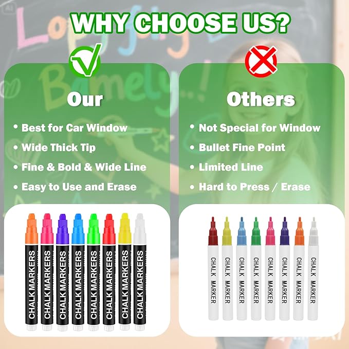 Window Chalk Markers for Glass Washable, 8 Colors Jumbo Liquid Chalk Marker Thick with 7mm 3 in 1 Nib Wide Tip, Big Chalkboard Markers Car Paint Pen for Acrylic Board LED Board, Auto, Mirror, Poster