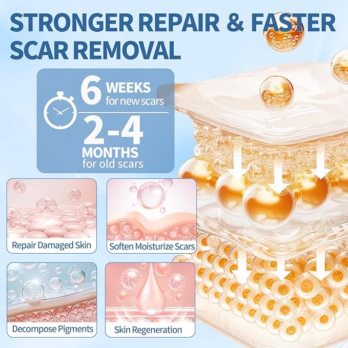 DRMITSUI Silicone Scar Gel for Old and New Scars, Scar Treatment for Acne Surgical Burn and Stretch Marks, Medical Grade Silicone Scar Gel, Fast Absorbing, 20g 0.71oz (Pack of 3)