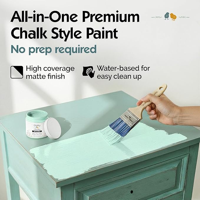 Chalky Chicks 4 Fl Oz Matte Wintergreen (Mint) Chalk Paint for Furniture Without Sanding - No Prep Furniture Paint No Sanding All in One for Crafts, Wood, Walls, Cabinet, Metal, Dresser, Farmhouse