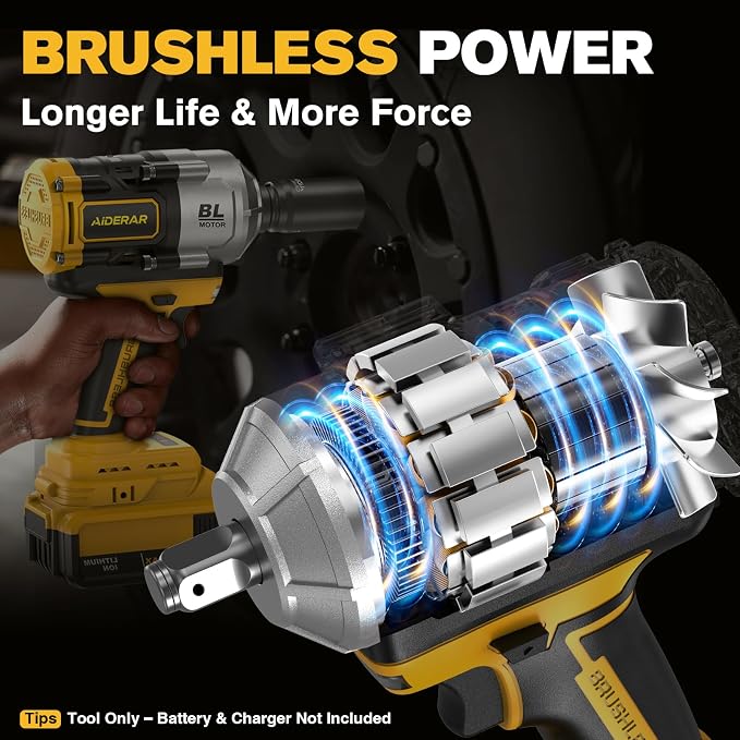20V Cordless Impact Wrench for DeWalt Battery 1500Nm (1106 Ft-Lbs) | 1/2" Brushless Impact Gun, 3-Speed High Torque Power Tool for Tire Removal, Rusted Bolts, Heavy Equipment(No Battery)