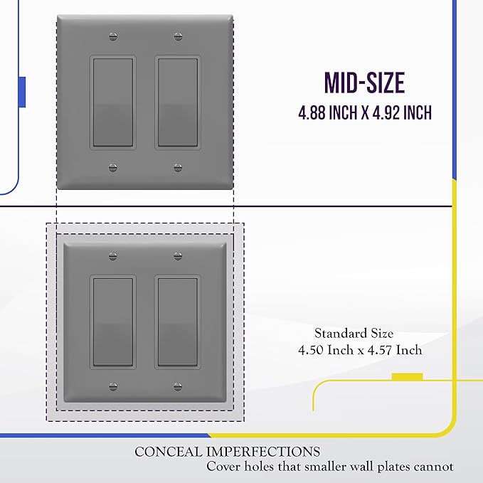 ENERLITES Double Decorator Switch Cover, Two Outlet Wall Plate, Mid-Size 2-Gang 4.88" x 4.92", Unbreakable Polycarbonate Thermoplastic, UL Listed, 8832M-GY, Gray