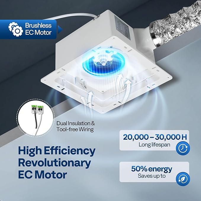VIVOHOME AutoFlow Bathroom Exhaust Fan with Humidity Sensor (160-110-50CFM) - Energy-Saving EC Motor,10.2-inch Ceiling Retrofit Bath Fan, No Attic Access Needed(Install Kit, 4-in Duct Included)