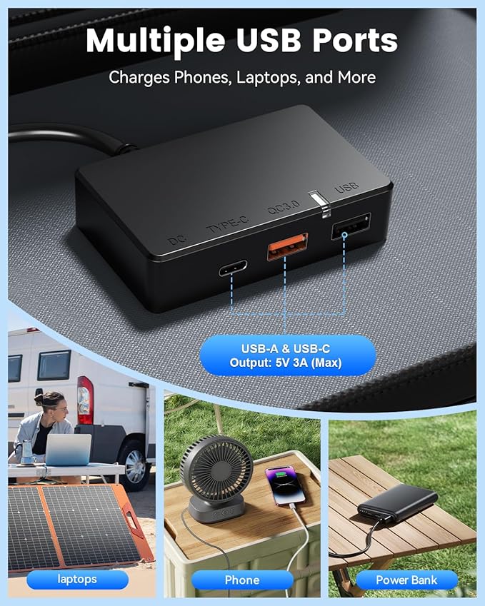 SOLUPUP 100W Portable Solar Panel for Power Station, 23.5% High Efficiency Foldable Solar Charger with DC/XT60/Anderson Cable, QC3.0 USB Outputs, IP65 Waterproof for Outdoor Camping RV Off-Grid