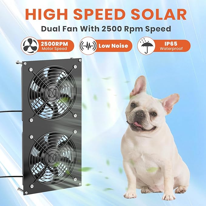 FlexSolar 12W Solar Panel Powered Fan Kit, Dual Waterproof IP65 Fans, 2500RPM High Speed, Solar Exhaust/Intake Fan for Chicken Coop, Greenhouse, Dog House, Pet House, Outdoor Shed Ventilation