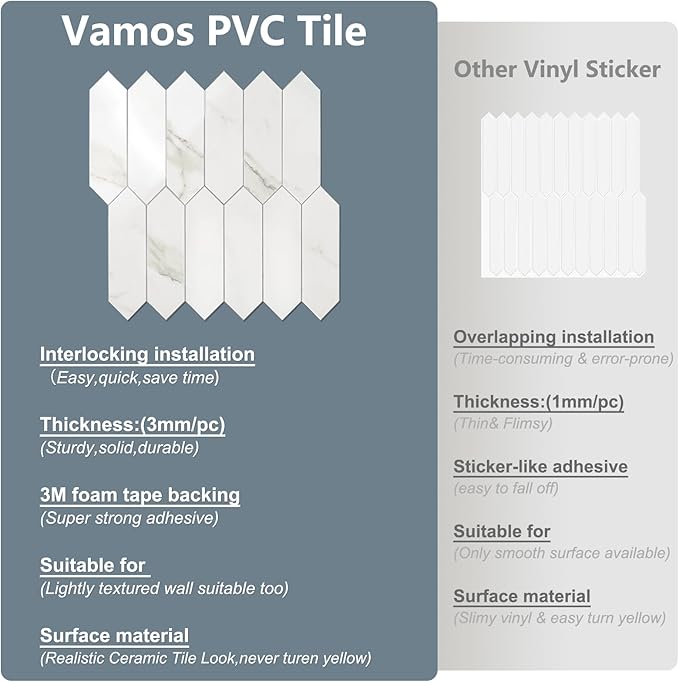 Vamos Tile 1 Sheet Glossy White Marble Backsplash Tile Peel and Stick, 12.8 x 12.8 Inch Long Hexagon PVC Self Adhesive Mosaic Wall Tiles Stick on Backsplash for Kitchen and Bathroom