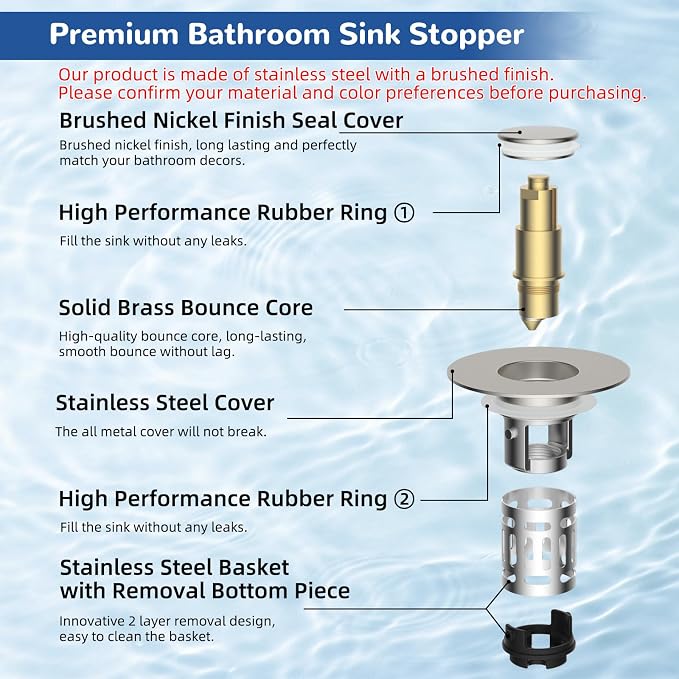 Hibbent 2 Pack Upgraded 3 in 1 Bathroom Sink Drain Strainer, Universal Pop Up Stopper with Removable Stainless Steel Filter Basket Hair Catcher, Sink Plug for 1.1''~2.36'' Basin, Brushed Nickel
