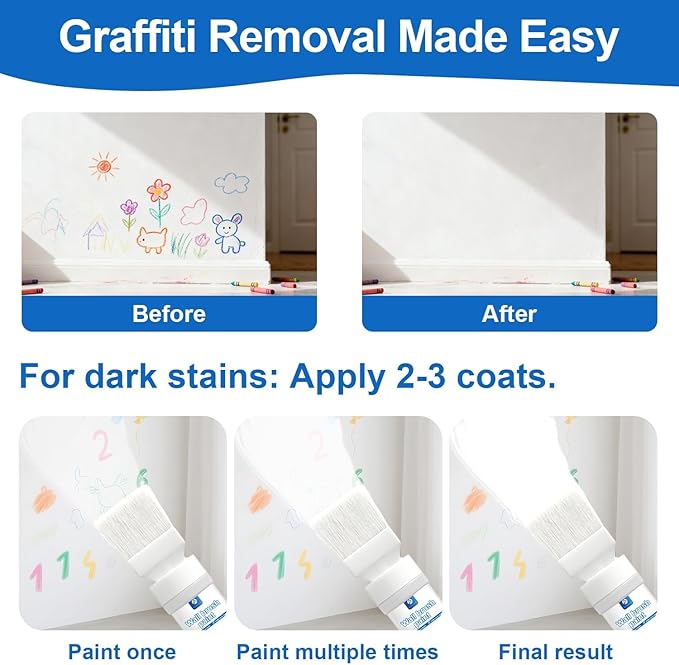 White Interior Wall Paint 6.35 oz, Drywall Repair Paint, Wall Primer for Stains and Graffiti Covering