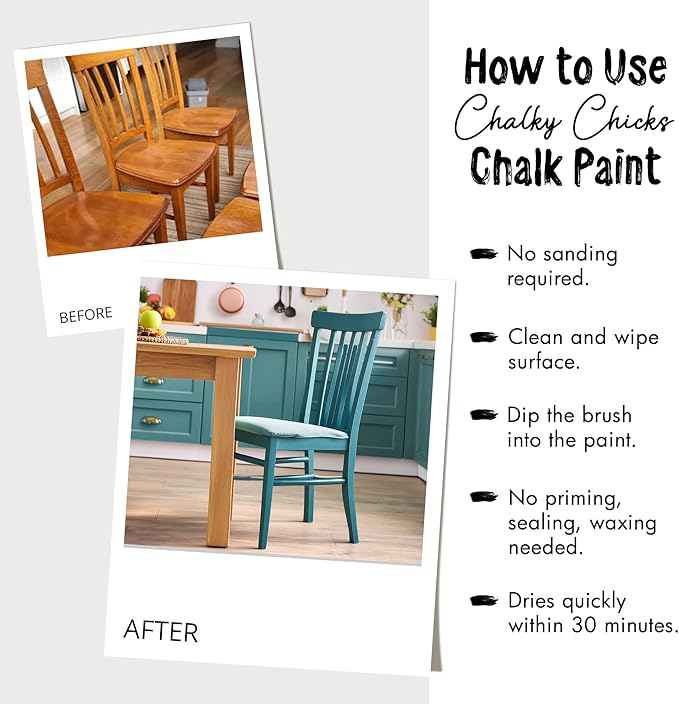 Chalky Chicks 32 Fl Oz Matte Overcast (Blue Gray) Chalk Paint for Furniture Without Sanding, No Prep Furniture Paint No Sanding All in One for Crafts, Wood, Walls, Cabinet, Metal, Dresser, Farmhouse