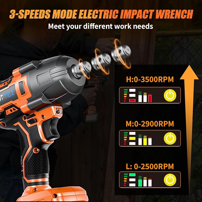 Cordless Impact Wrench, 900Ft-lbs (1200N.m) 1/2" Brushless Impact Gun, 21V High Torque Power Impact Driver, 2x4.0Ah Batteries Electric ImpactMotor Variable Speeds for Car/Pickup Truck/Mower
