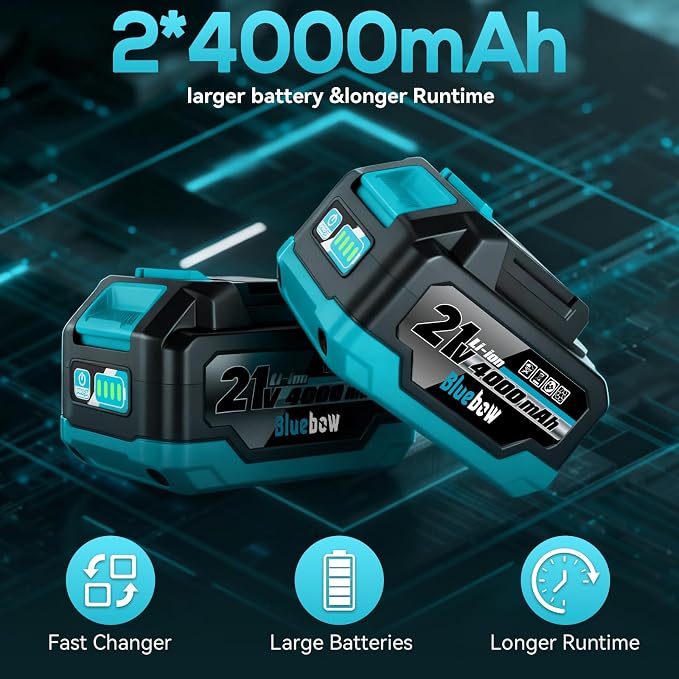 1/2 Inch Cordless Impact Wrench, 900 Ft-lbs (1200 N·m) High Torque Brushless Impact Driver Gun, 2300 RPM, 2×4.0 Ah Batteries, LED Light, 4 Sockets, Variable Speed Power Tool for Car & Tire Removal