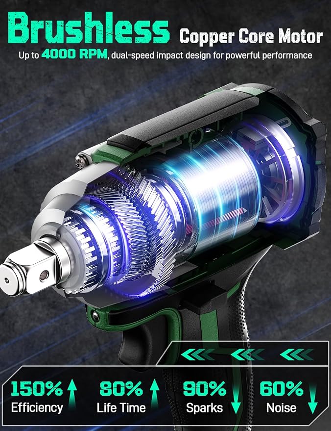 KIMO Impact Wrench 1/2 Cordless, Impact Gun for Car Tire, 20V Impact Driver | 550N.m (410ft-lbs), 4000RPM/3500IPM , 4 Sockets, 9-Piece Drill& Driver Set, Safety Lock, Variable Modes, 2 x 4000mAh Battery