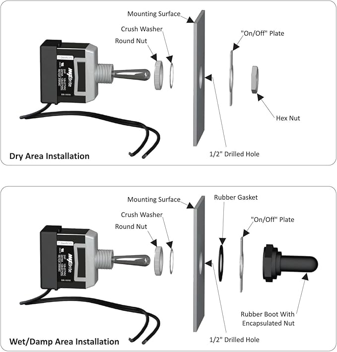 Heavy Duty Toggle Switch 20/15A 125/277V, 2 HP with Waterproof Rubber Boot UL cUL Certified