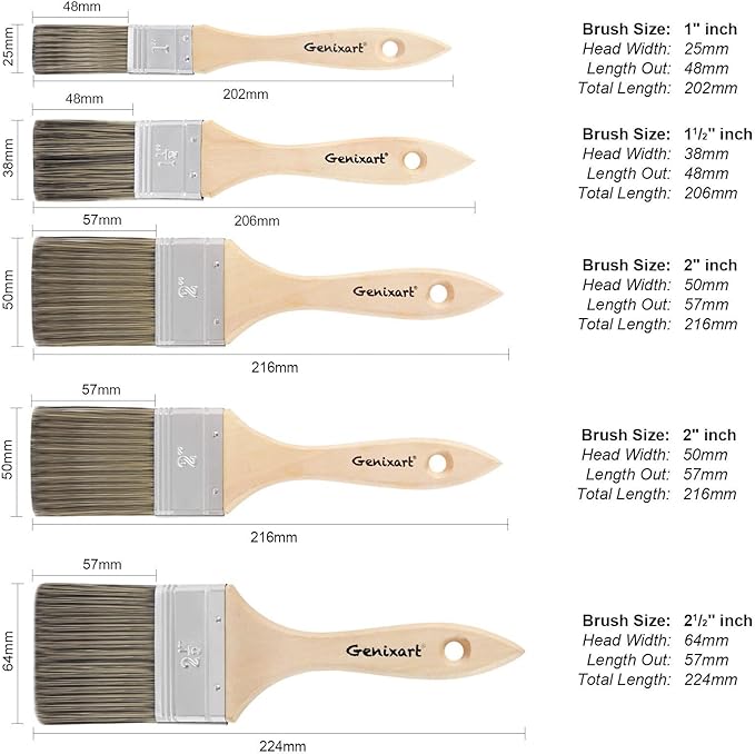 Double Thick Chip Paint Brush Set,Wood Stain Brushes for Painting Walls and Fence Staining, Wooden Handle Masonry Paintbrush for Varnish, Paste and Gesso (5 Pack Assorted Sizes)