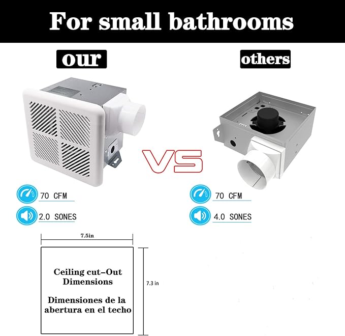 Tech Drive Very Quiet Bathroom Exhaust Fan - 70 CFM, 2.0 Sone, No Attic Access Needed, Energy Star Certified, Easy to Install,3-Inch Duct, Ceiling Mounted for Bathrooms Up to 75 Sq. Ft, White