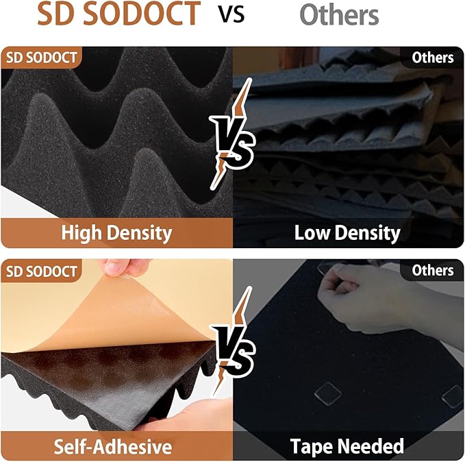 SD SODOCT 36 Pack Acoustic Foam Panels with Self Adhesive 12" X 12" X 2" Sound Proof Foam Panels for Walls High Density Egg-Crate Soundproof Wall Panels for Studio Office Gaming Room
