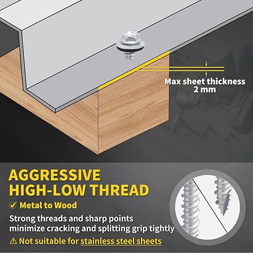 Metal Roofing Screws #10 x 1-1/2", 300 PCS, FIXLINK RUSPERT Hex Head Rubber Washer Sheet Metal Roof Screws Self Tapping Metal to Wood Siding Screws, Hex Socket Included, Silver