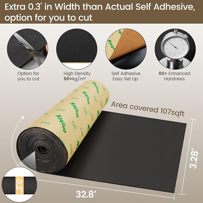 Kaqiluo Self-Adhesive Sound Insulation Acoustic Foam, 107sqft x 0.2in Thick，50+kg/m³，Sound Proof Padding,Fire,Water Resistant ,Thermal Insulation,Cold Proof Acoustic Treatment Foam