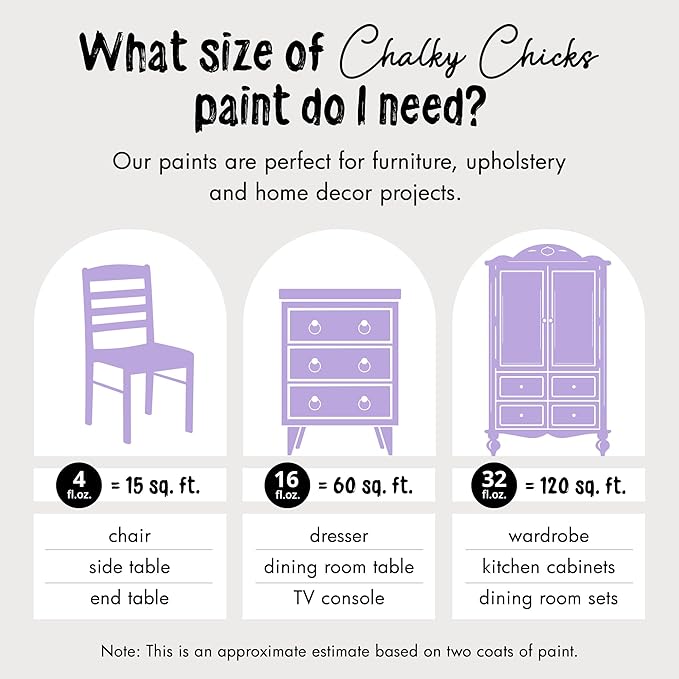 Chalky Chicks 32 Fl Oz Matte Sweet Lilac (Light Purple) Chalk Paint for Furniture Without Sanding - No Prep Furniture Paint No Sanding All in One for Crafts, Wood, Cabinet, Metal, Dresser, Farmhouse