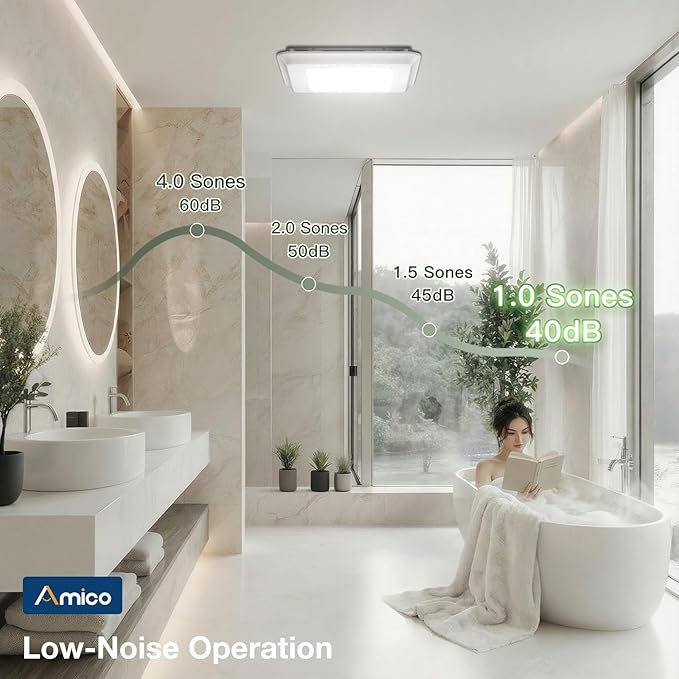 Amico Bathroom Exhaust Fan with Light, 110 CFM, 1.0 Sones, 5CCT, 1000LM, Easy Installation, Ceiling Mount Bathroom Fan, Adjustable Bath Exhaust Vent with light, ETL & FCC Certified