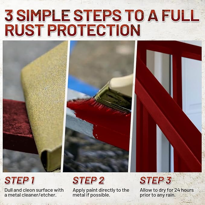 Rust Control Paint Red Anti Rust Permanently Preventive Coating Epoxy Metal Primer 35 Oz High Gloss Red Paint for Metal Automotive Car Heat Resistance Fast Dry UV Resistant