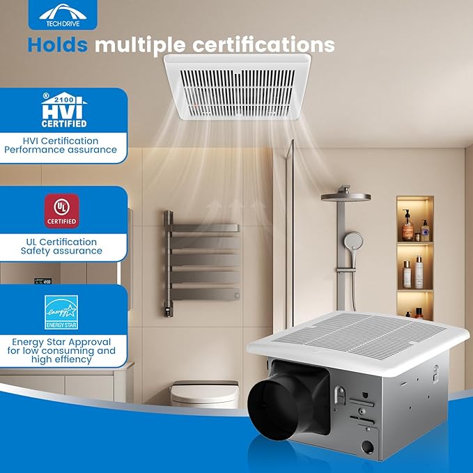 Tech Drive Super Quiet 110 CFM, 1.5 Sone Bathroom Ventilation and Exhaust Fan with Humidity Sensor, No Attic access Needed Installation, Ceiling Mounted Fan,White