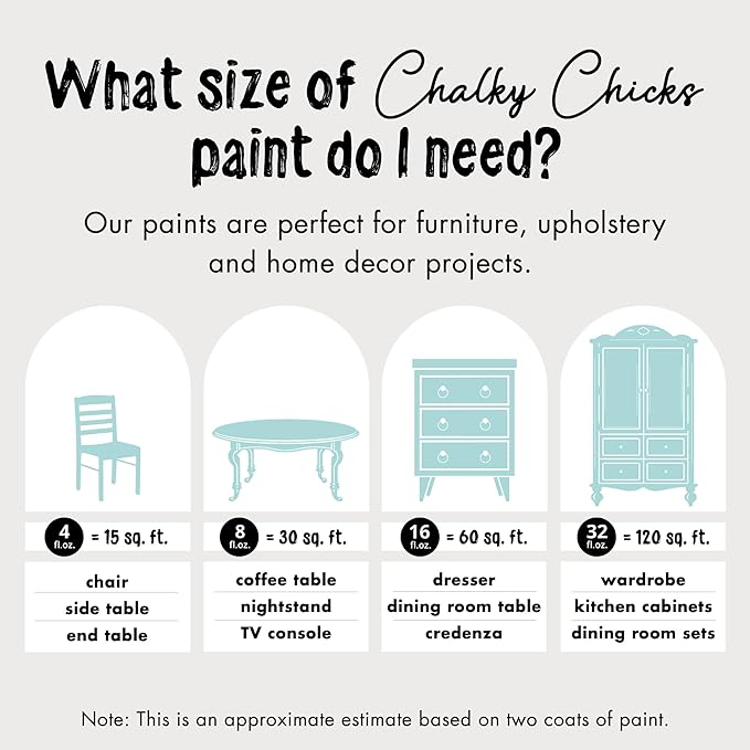 Chalky Chicks All-in-One Chalk Paint for Furniture or Cabinet - 8 Fl Oz - Matte Finish Rain Drop (Light Blue) for Metal, Wood Furniture Paint - No Sanding All-in-One for Home Decor & Crafts, USA Made