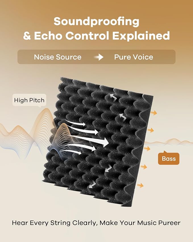 SD SODOCT 24 Pack Egg-Crate Acoustic Foam Panels, 12 x 12 x 2 Inches Self-Adhesive Sound Proof Foam Panels for Walls, High Density Acoustic Foam for Studio, Home Theater, and Recording Rooms, Black