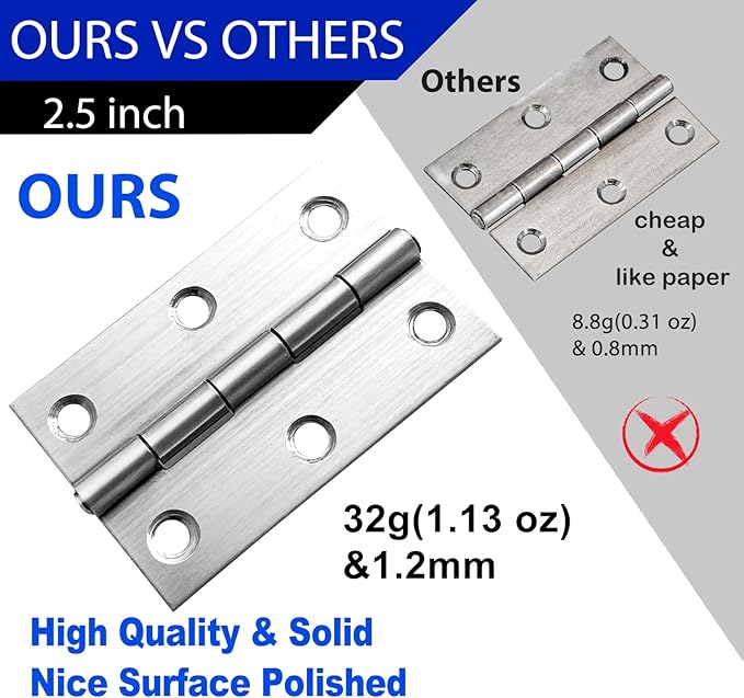 12 PCS 2.5 inches Modern Stainless Steel Hinges, Silver, Brushed, Polished, Surface Mount, 12 Count