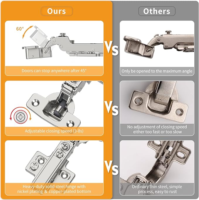 Chibery 50 Pack Frameless Half Overlay Soft Close Concealed European Hinges, Self Closing Satin Nickel, 105 ° Open Angle 4D Adjustment, Speed Control, Clip On, Stainless Steel for Cabinet Door