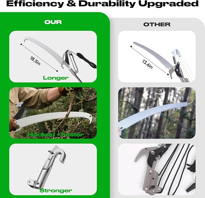 FLORA GUARD 16.5 FT Pole Saw for Tree Trimming, Manual Pole Saw & Tree Pruner with SK5 Steel Blade, 4-Pulley Effort-Saving System, Aluminum Alloy Head for High Branch Cutting