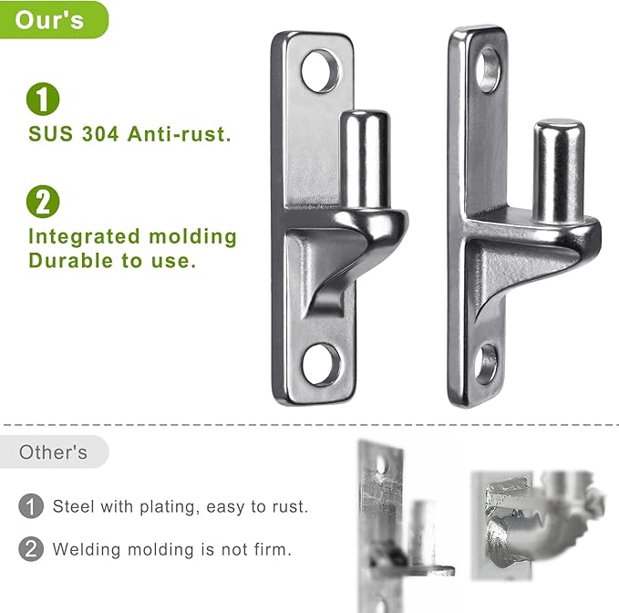 Insaga Cast Gate Hinges 304 Stainless Steel Heavy Duty 4 Pack, One-Piece Non-Welded Wall Mount with 5/8" Pin for Gates Fences Barn Chain Link Gate