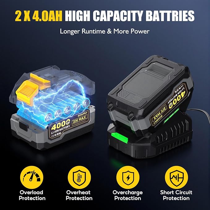 1/2" Cordless Impact Wrench 1106Ft-Lbs (1500N.m) | 21V Brushless High Torque Impact Gun, 2x4.0Ah Batteries, Variable Speed, LED Light, 5 Sockets for Truck RV Car Tire Repairs