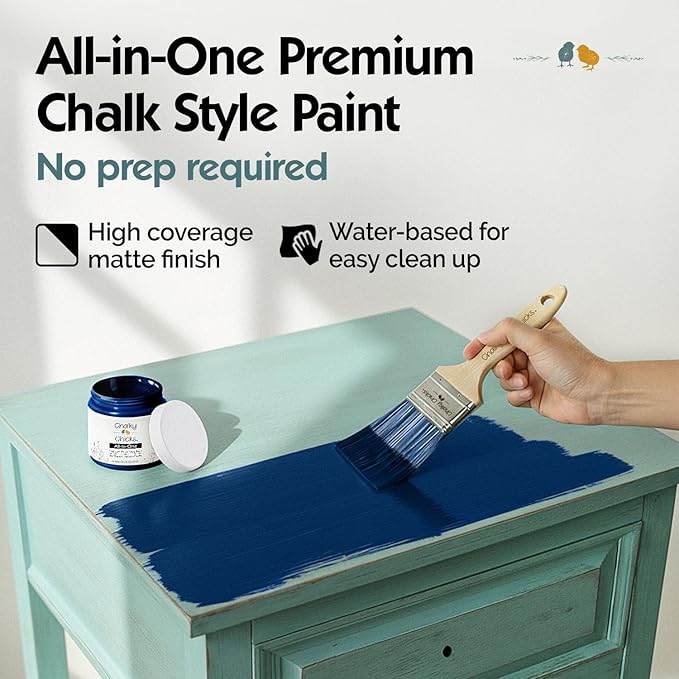 Chalky Chicks 4 Fl Oz Matte DC Blue Navy Blue Chalk Paint for Furniture Without Sanding - No Prep Furniture Paint No Sanding All in One for Crafts, Wood, Cabinet, Walls, Metal, Dresser, Farmhouse
