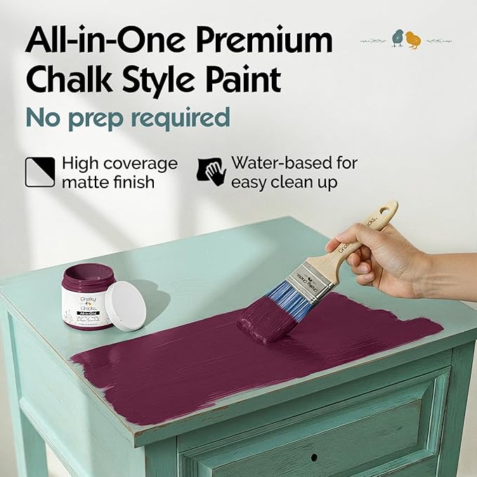 Chalky Chicks 4 Fl Oz Matte Logan Berry (Plum) Chalk Paint for Furniture Without Sanding - No Prep Furniture Paint No Sanding All in One for Crafts, Wood, Walls, Cabinet, Metal, Dresser, Farmhouse