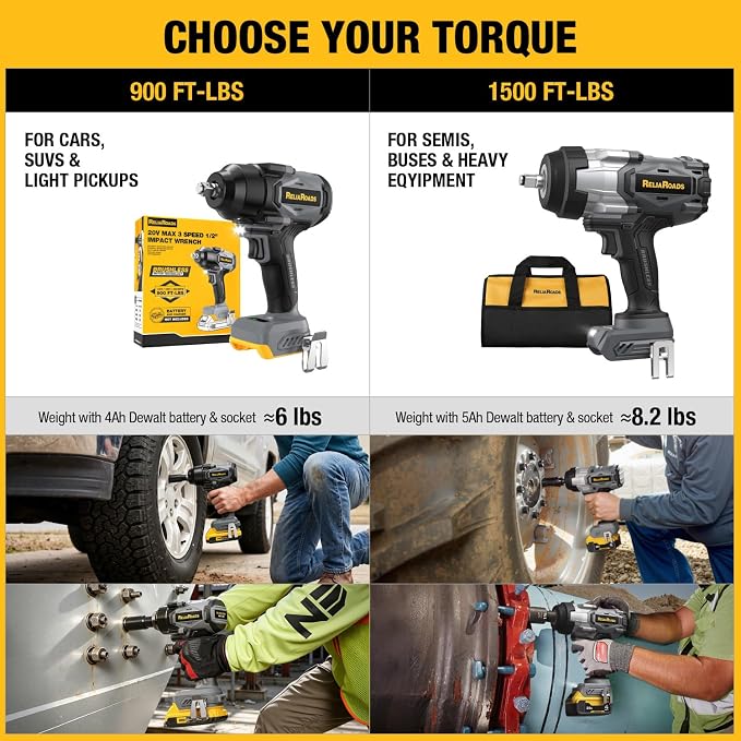 900 Ft-lbs Cordless Impact Wrench, 1/2 Inch Impact Gun Compatible Dewalt 20V Battery, Brushless Constant High Torque Impact Driver with 3 Speed, Tool Only (No Battery Included)