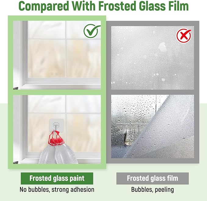 Frosted Glass Paint, Frosted Glass Paint Kit Waterproof UV Resistant Frost Paints for Window Privacy Film Windows Frosting for Home Bathroom Door Kitchen Office Window Privacy Frosting 5oz
