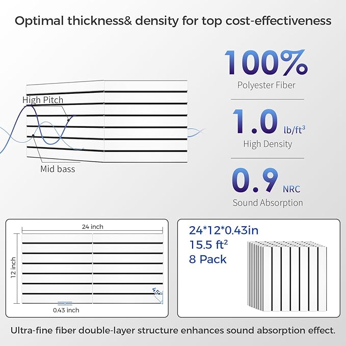 BSHEAD 16 Pack 2-Layer Fold Soundproof Wall Panels, 12 x 12 x 0.41 in Large Sound Proof Foam Panels for Walls, 0.9lb/ft³ High Density, 3D Acoustic Panels,Artistic Noise Dampening Panels White&Black