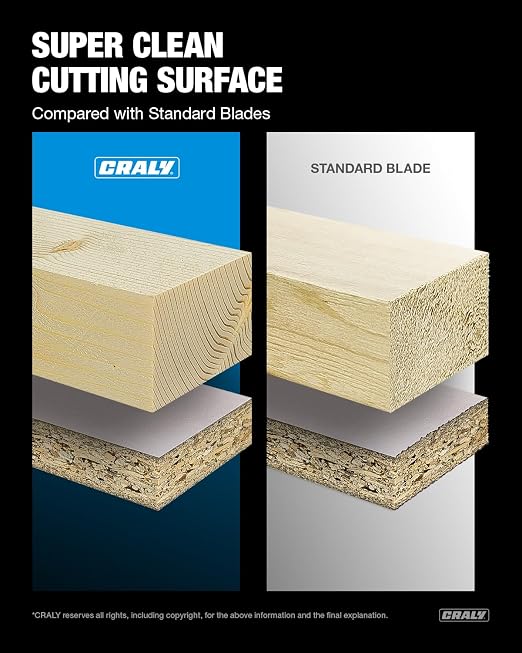 CRALY 6-1/2 Inch 40 Teeth Fine Finish Wood Cutting Circular Saw Blade, 5/8 Inch Arbor, Carbide Tipped, Thin Kerf, Black Ice™, for Plywood, MDF, OSB, Laminated, 2-Pack(C0640FF-2)